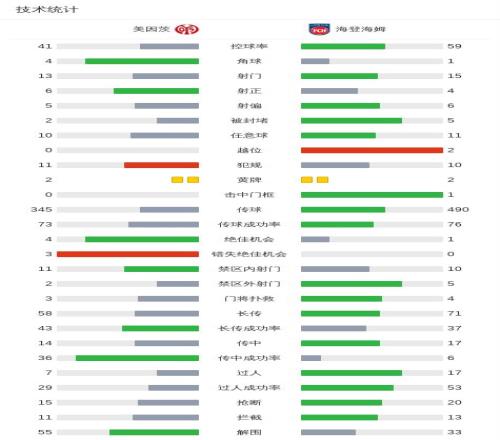 陈幸同晋级,新加坡世乒,联大满贯女,星耀娱乐,星耀娱乐官网