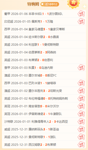 希罗获阿德,巴约盛赞,荣耀成就,星耀娱乐,星耀娱乐官网