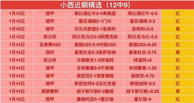 巴薩對亞馬,爾社交圈質,關注其交友,星耀娱乐,星耀娱乐官网