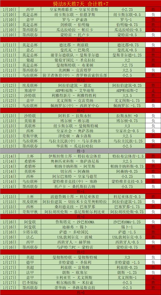 凯恩进球,格雷茨卡助,拜仁逆转美,星耀娱乐,星耀娱乐官网