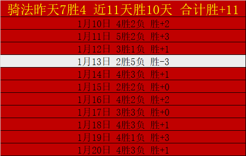 拜仁慕尼黑,大胜比勒菲,尔德,星耀娱乐,星耀娱乐官网