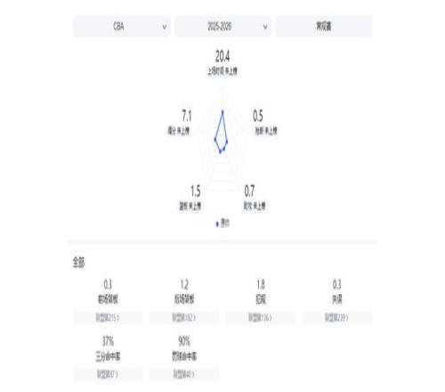 冯伯元坚定,信念,我们正驶向,星耀娱乐,星耀娱乐官网