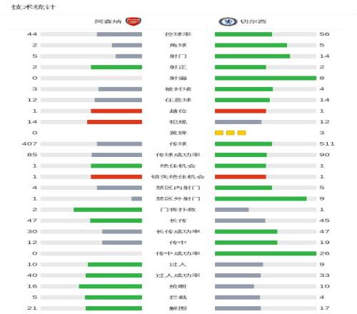 冯伯元坚定,信念,我们正驶向,星耀娱乐,星耀娱乐官网