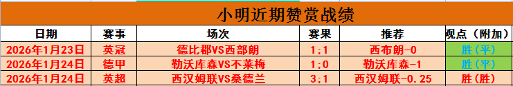 阿隆索今夏,重返教练席,利物浦成热,星耀娱乐,星耀娱乐官网
