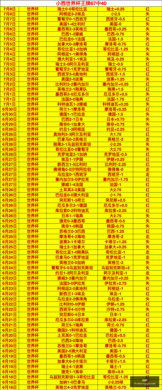 星耀娱乐星,耀娱乐官网,突发变动结,星耀娱乐官网,星耀娱乐平台,星耀娱乐游戏,星耀娱乐互动,星耀娱乐中心