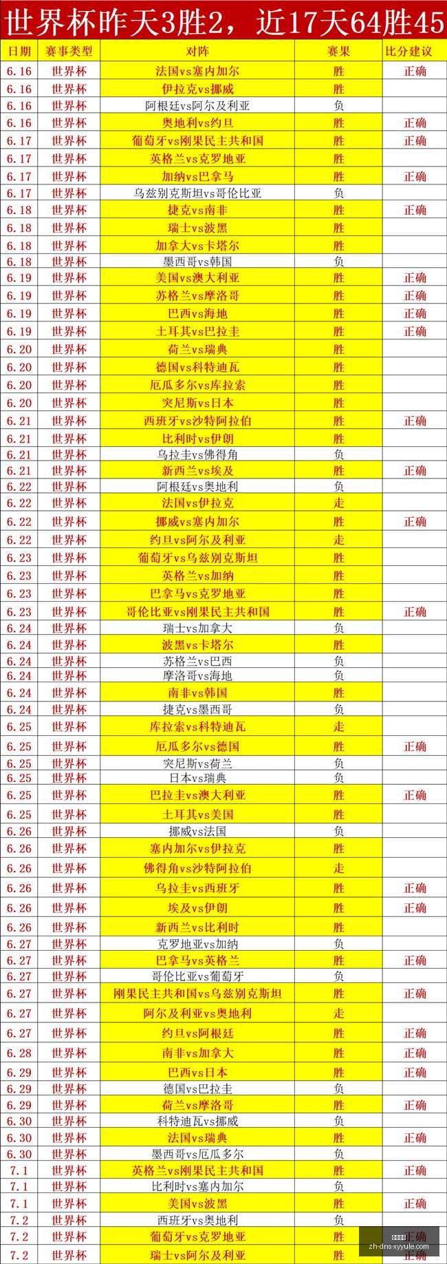 星耀娱乐,星耀娱乐官网,星耀娱乐平台,星耀娱乐官网,星耀娱乐平台,星耀娱乐游戏,星耀娱乐互动,星耀娱乐中心