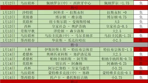 凯恩进球，格雷茨卡助力，拜仁逆转美因茨