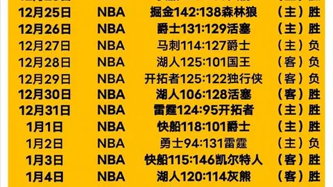 拜仁慕尼黑4-0大胜比勒菲尔德，莱万穆勒梅开二度，日本新星亮相德甲惊艳表现