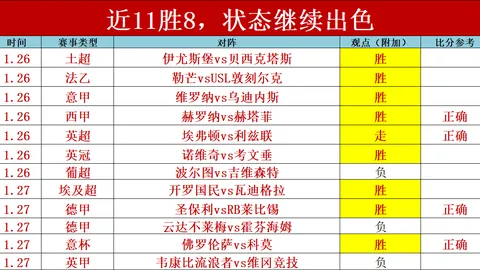 法德对决裁判格兰德：西班牙警员风格，保守不轻易出手
