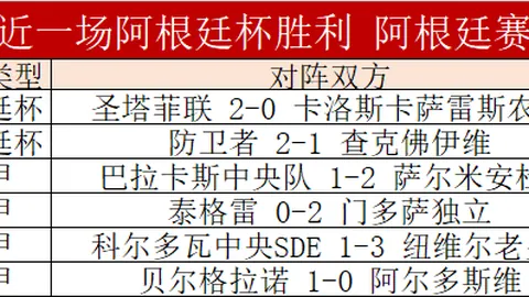 英格兰队备战日本赛：萨卡、赖斯、凯恩归队